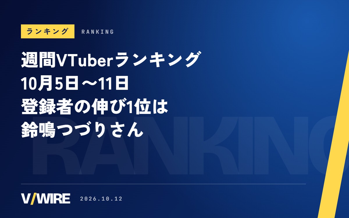 週間VTuberランキング（10月5日〜11日）　登録者の伸び1位は鈴鳴つづりさん、1万人以下の部は不知名イヲさん