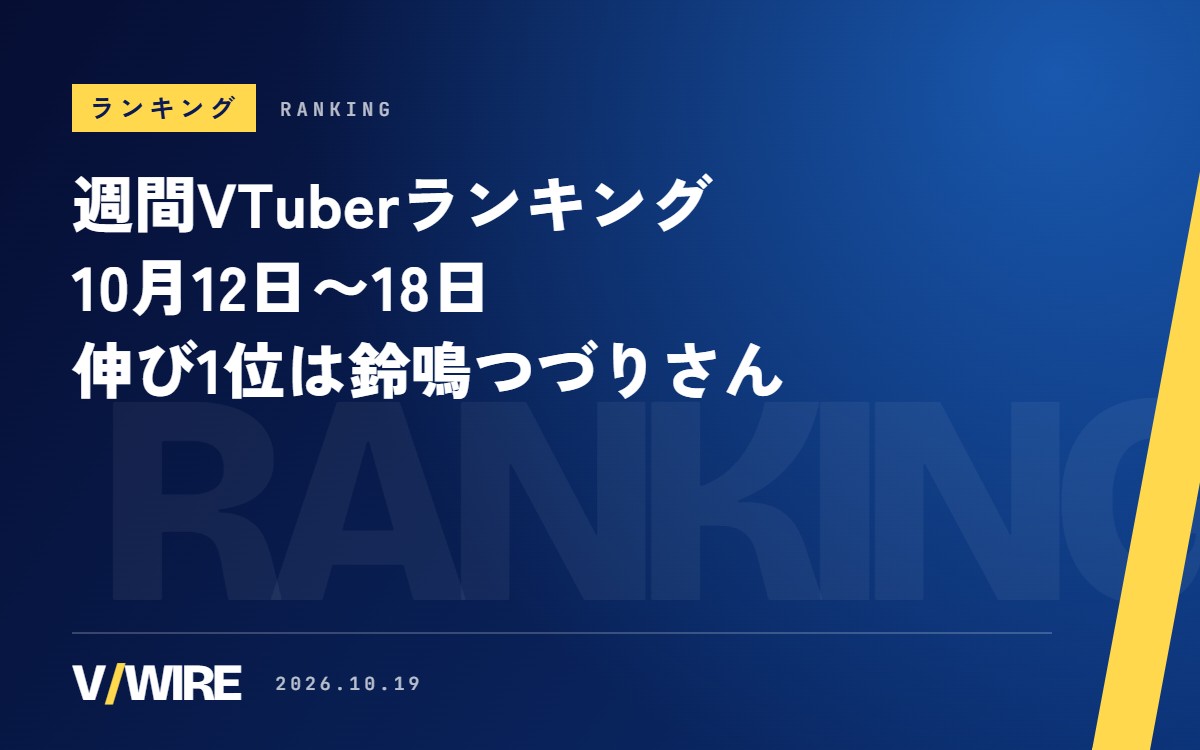 週間VTuberランキング（10月12日〜18日）　登録者の伸び1位は鈴鳴つづりさん、1000人以下の部はりおさん